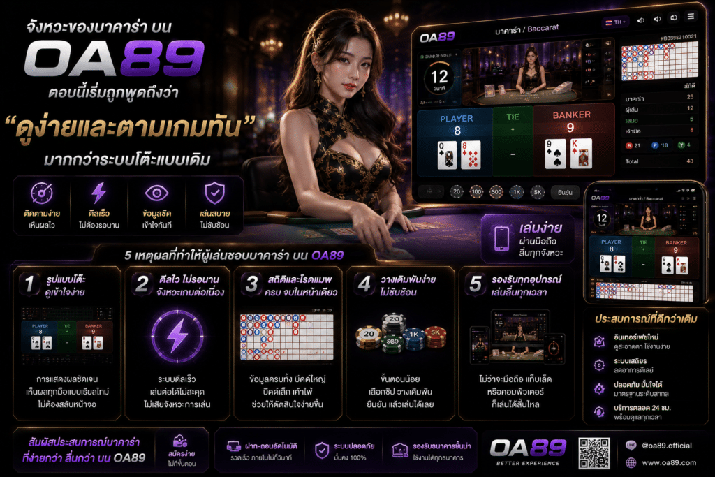 จังหวะของบาคาร่าบน OA89 ตอนนี้เริ่มถูกพูดถึงว่า “ดูง่ายและตามเกมทัน” มากกว่าระบบโต๊ะแบบเดิม